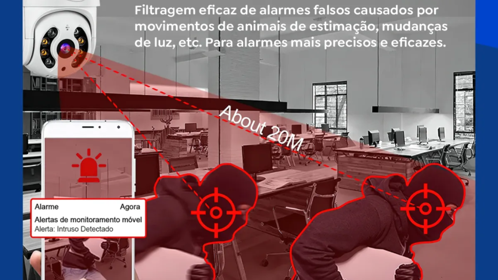 postagens-individuais-4-1024x576 Review Completo: Kit 3 Câmeras de Segurança Dupla Lente IP Icsee A8 WiFi - Vale a Pena?
